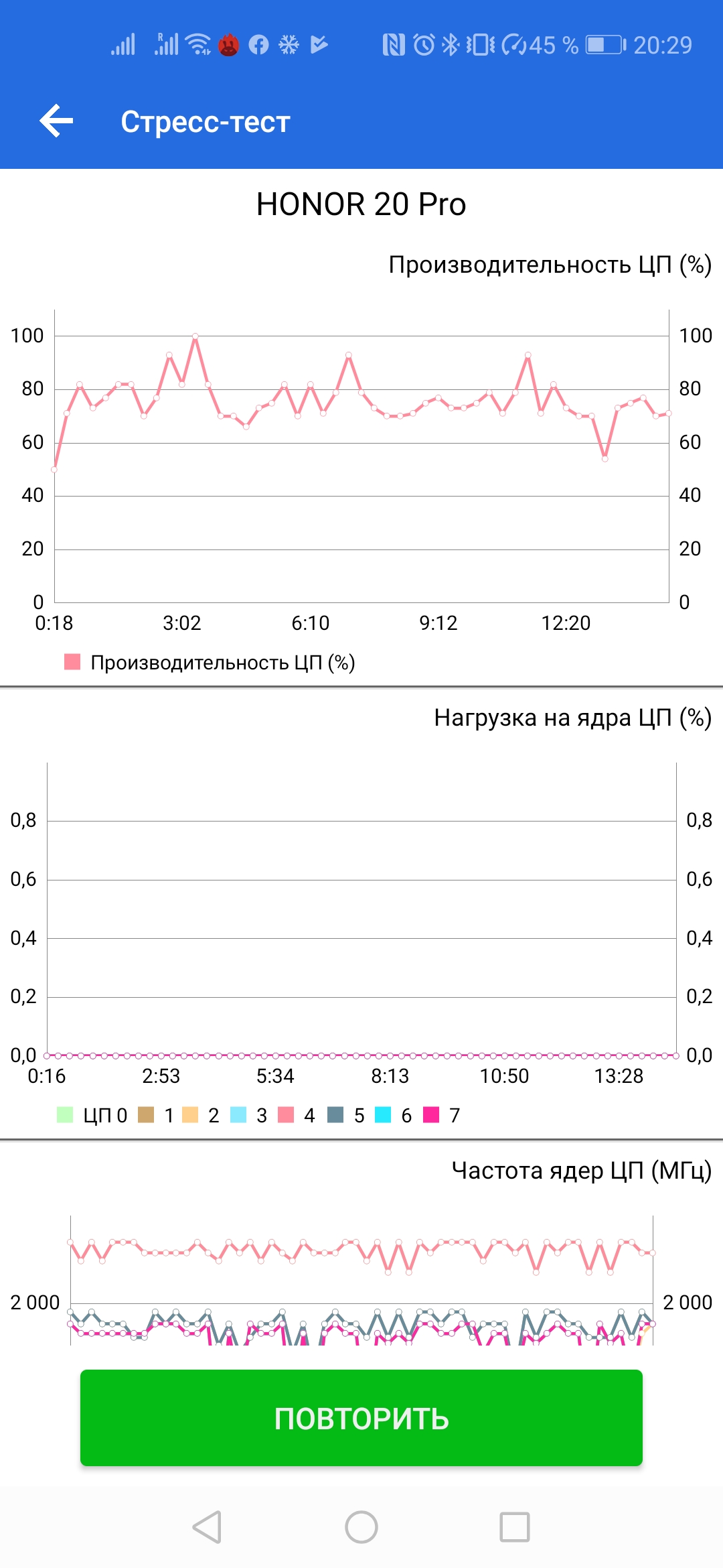 Обзор Honor 20 Pro: смартфон с отличной камерой за вменяемые деньги